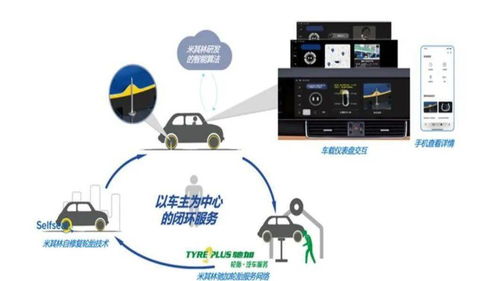 進(jìn)博會再掀科技風(fēng)潮 心理戰(zhàn)乒乓球機(jī)器人領(lǐng)銜，AI基礎(chǔ)軟件創(chuàng)新展品搶先看