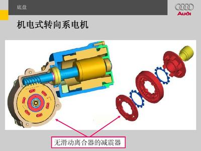 奧迪車電動(dòng)轉(zhuǎn)向系統(tǒng) 齒輪與齒輪減速機(jī)構(gòu)深度解析